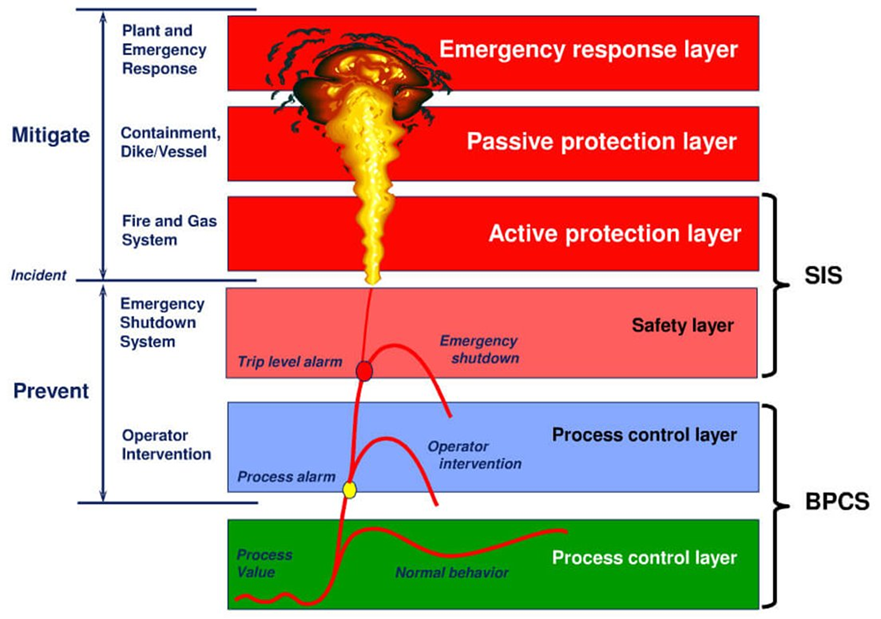 safety.jpeg